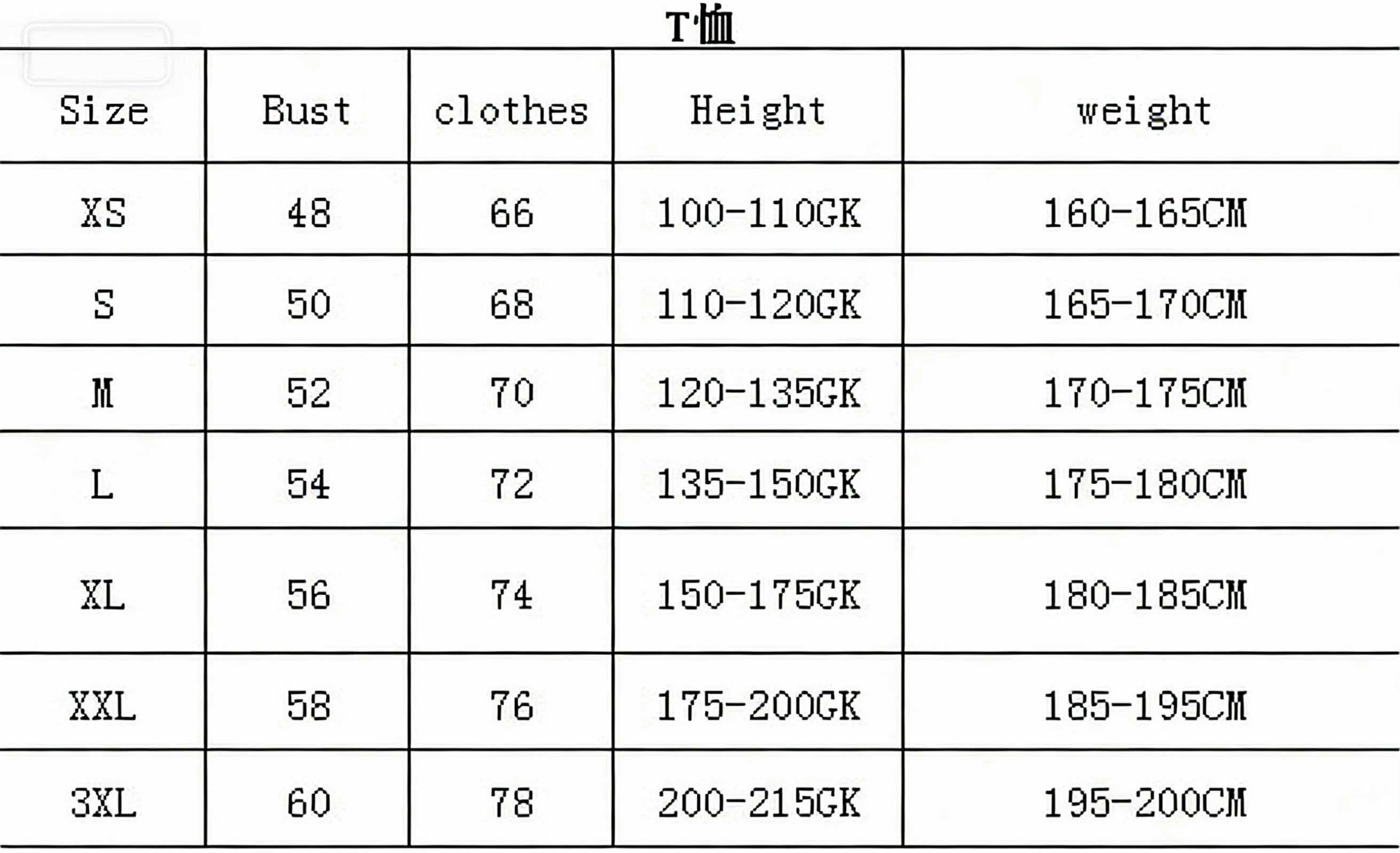 เทรนด์สุดฮอตฤดูร้อน 2026 เสื้อ - Summer Clothing Trends 2026 บทวิจารณ์และราคา